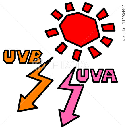 夏の陽射しで有害な紫外線のイラスト 116904443