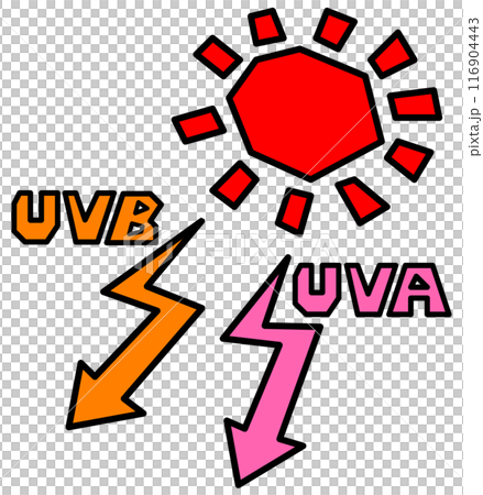 夏の陽射しで有害な紫外線のイラスト 116904443