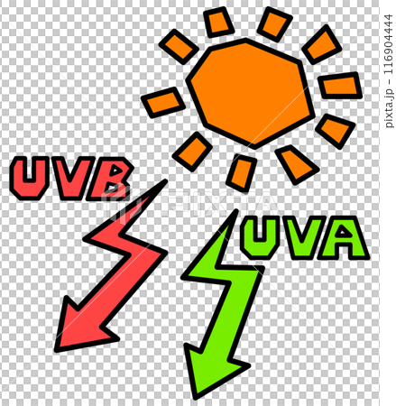 Illustration of harmful ultraviolet rays in the summer sun 116904444