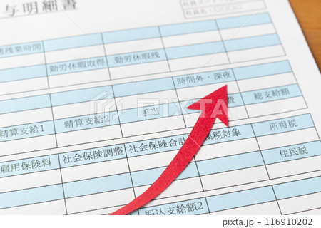 上がる社会保険料　給与明細書と上昇矢印　社会保険料　給与明細　上向き　上昇 116910202