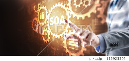 SOA. Service oriented architecture. Business model and Information technology SOA. Service oriented architecture. Business model and Information technology 116923393