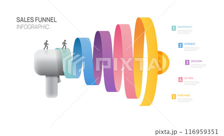 sale funnel megaphone 5 level steps to goal infographic template for business, presentation vector infographics. sale funnel megaphone 5 level steps to goal infographic template for business, presentation vector infographics. 116959351