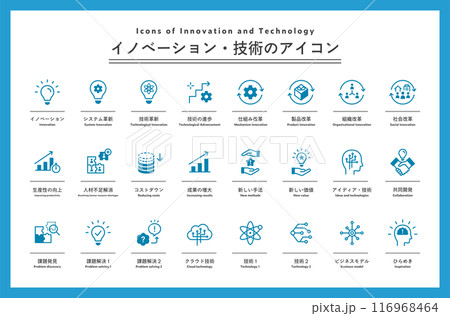 イノベーション・技術・革新のアイコンのセット　改革　ビジネス　技術革新　進歩　未来　IT　仕組み 116968464