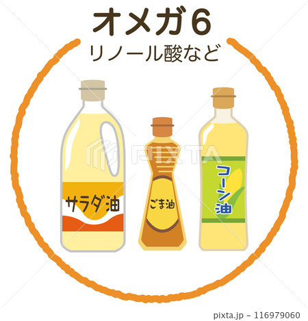 いろいろな食用油　必須脂肪酸　オメガ6　オメガ9　オメガ3 116979060