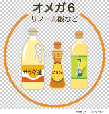 いろいろな食用油　必須脂肪酸　オメガ6　オメガ9　オメガ3 116979060