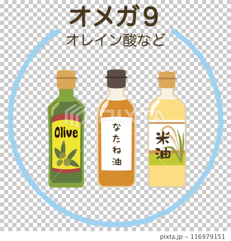 Various edible oils, essential fatty acids, omega 6, omega 9, omega 3 Various edible oils, essential fatty acids, omega 6, omega 9, omega 3 116979151