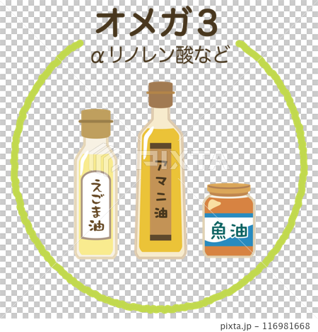 いろいろな食用油　必須脂肪酸　オメガ6　オメガ9　オメガ3 116981668