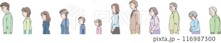 色々な年代の人物_横向き_目を閉じてうつむく_一人ずつ横一列セット 116987300