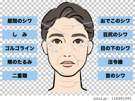 老化した男性の顔　文字あり 116991945