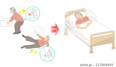 骨粗鬆症による大腿骨と背骨の骨折で、ベッドに寝たきりの高齢者女性 117008493