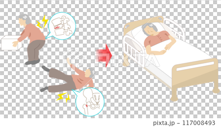一名老年婦女因骨質疏鬆症而股骨和脊椎骨折,臥床不起。 一名老年婦女因骨質疏鬆症而股骨和脊椎骨折,臥床不起。 117008493