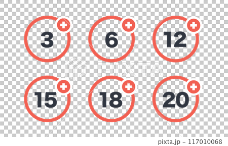 age limit age limit 117010068