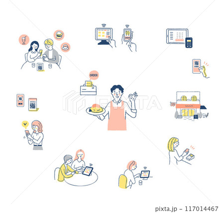 飲食店でのセルフオーダーシステム・キャッシュレス決済 飲食店でのセルフオーダーシステム・キャッシュレス決済 117014467