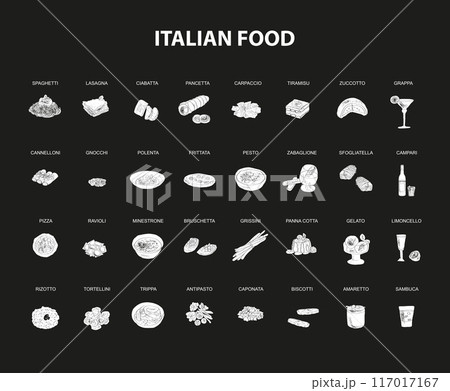 Italian food set vector illustration. Engraved, bundle of traditional dishes, homemade and restaurant dinner dishes and sauces cooking in cuisine of Italy Italian food set vector illustration. Engraved, bundle of traditional dishes, homemade and restaurant dinner dishes and sauces cooking in cuisine of Italy 117017167
