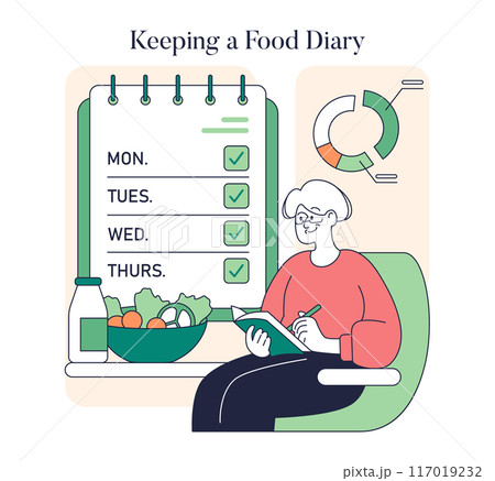 Low Histamine Diet concept. A person monitors dietary intake using a food journal to manage histamine levels. Nutritional planning and tracking for better health. Vector illustration. 117019232