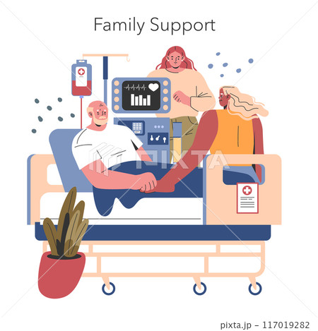 Family Support concept. Illustration portrays a patient in a hospital bed comforted by loved ones, conveying care and compassion. Vector illustration. 117019282