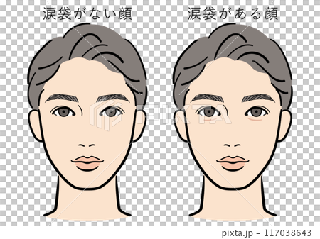 無淚囊臉有淚囊臉(男) 無淚囊臉有淚囊臉(男) 117038643