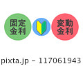 固定金利と変動金利と初心者マーク 117061943