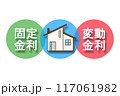 固定金利と変動金利と住宅(不透明度70%) 117061982