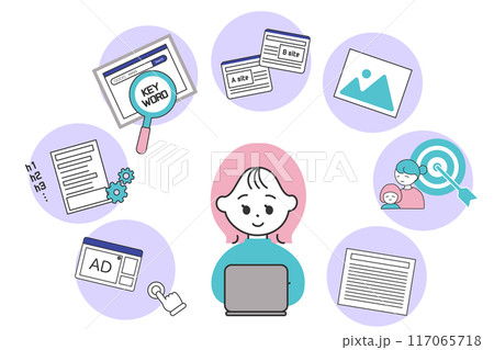 Web女性とブログ作業アイコンのセット Web女性とブログ作業アイコンのセット 117065718