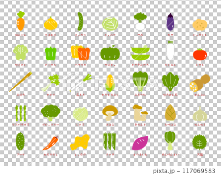かわいい野菜のアイコンセット かわいい野菜のアイコンセット 117069583
