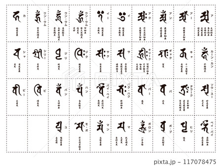 梵文字元列表-插圖素材[117078475] - PIXTA圖庫
