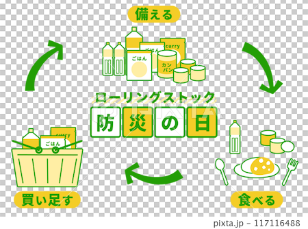 防災機車車輛2024_green 117116488