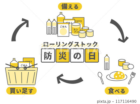 防災 ローリングストック2024 防災 ローリングストック2024 117116490