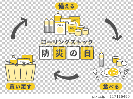 防災機車車輛 2024 117116490
