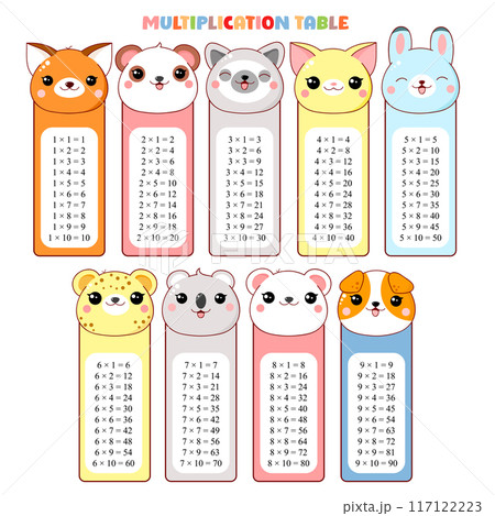 Multiplication table set. Collection of printable bookmarks or stickers with cute cartoon animals - fox, panda, lemur, cat, rabbit, leopard, koala, polar bear, dog. Vector illustration EPS8 117122223