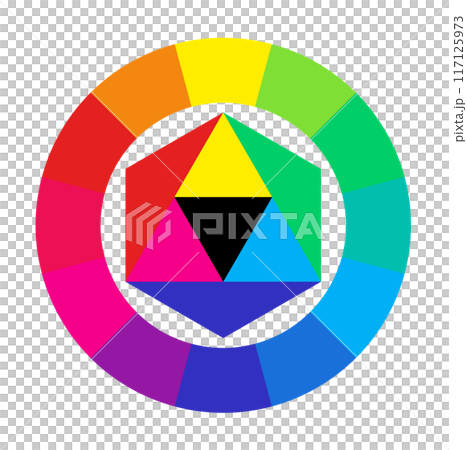 顏色選擇器圓圈和三基色組合集 117125973