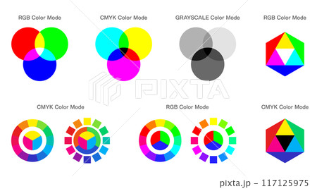 カラーピッカーのサークルと三原色の構成セット RGB CMYK カラーピッカーのサークルと三原色の構成セット RGB CMYK 117125975