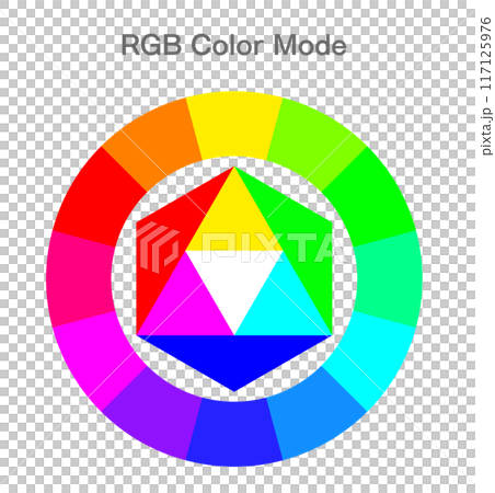 顏色選擇器圓圈和三基色組合集 RGB 117125976