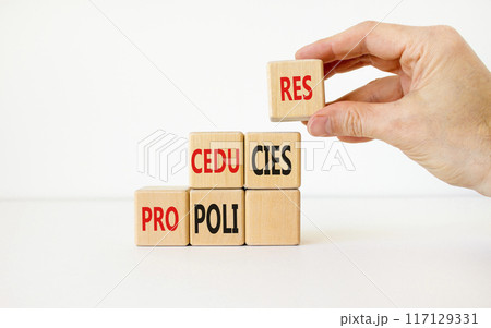 Policies and procedures symbol. Concept words Policies Procedures on beautiful wooden cubes. Beautiful white background. Businessman hand. Business policies and procedures concept. Copy space. 117129331