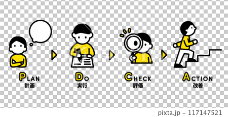 運行 PDCA 循環的人的插圖 117147521