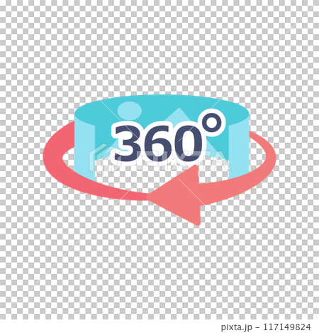 360 degree video 360 degree video 117149824