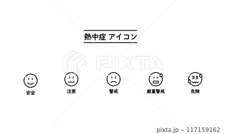 熱中症　顔　レベル 117159162