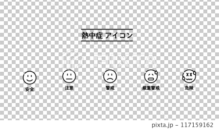 中暑臉部水平 117159162