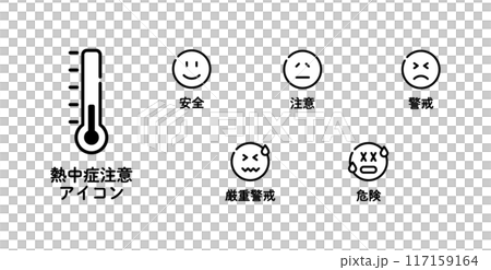 中暑圖標 117159164