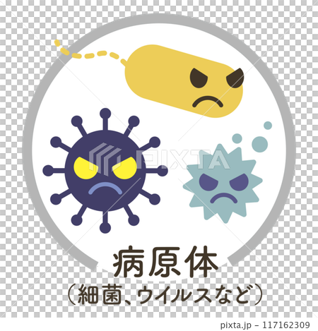 病原体のイラスト（ベクターあり） 117162309