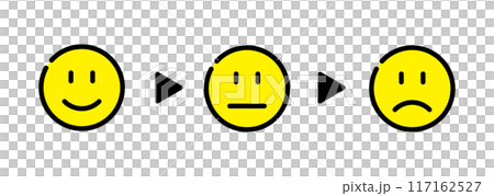 Face illustration expression 117162527