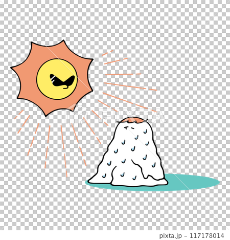 People melting from the heat 117178014