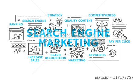 SEM search engine marketing vector line banner. SEO, social media and digital marketing, web content, network advertising and strategy, website traffic analysis and optimization outline symbols 117178757