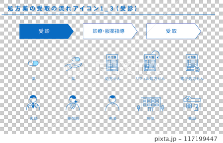接收處方藥（諮詢）流程的簡單圖示集素材1_3，向量 117199447
