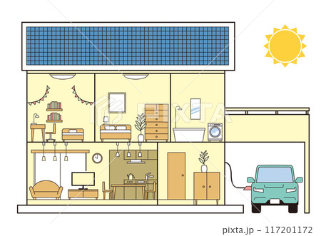 シンプルな住宅、一戸建て、家の断面図のイラスト　二階建て　白背景　ソーラーパネルと電気自動車 117201172