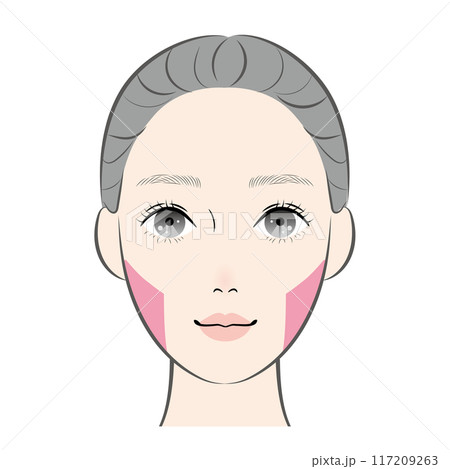 咬筋 咬筋 117209263