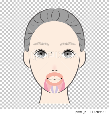 口の周りの筋肉 117209538