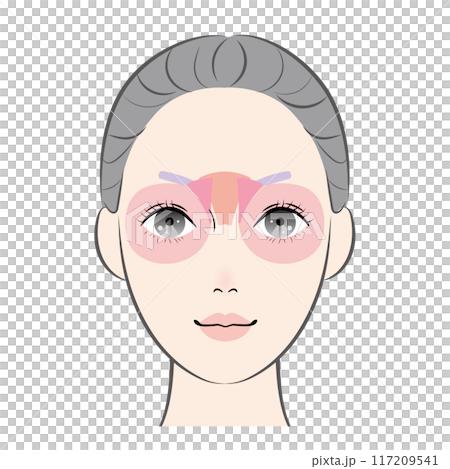 目と眉毛の周りの筋肉 117209541