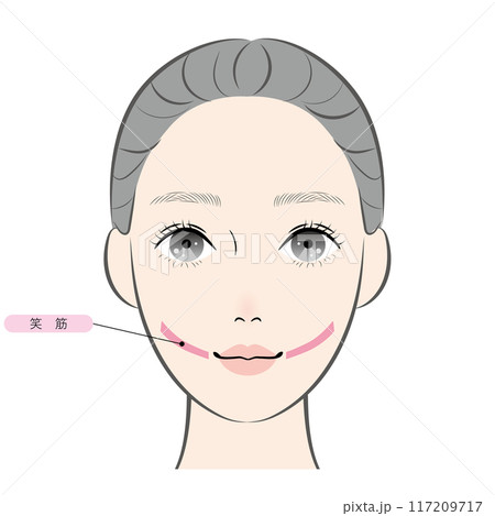 笑筋（名称あり） 117209717