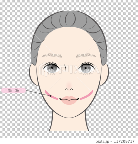 笑筋（名称あり） 117209717
